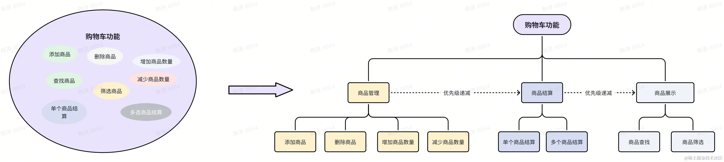 whiteboard_exported_image (1).png