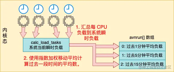 图3.png