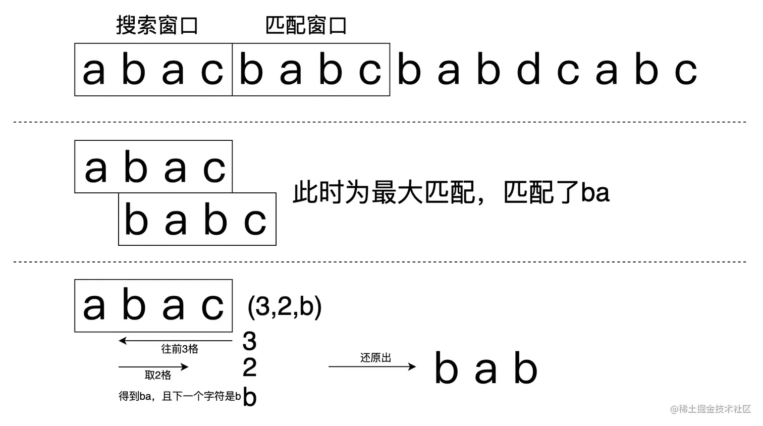 image-20220920160728387.png