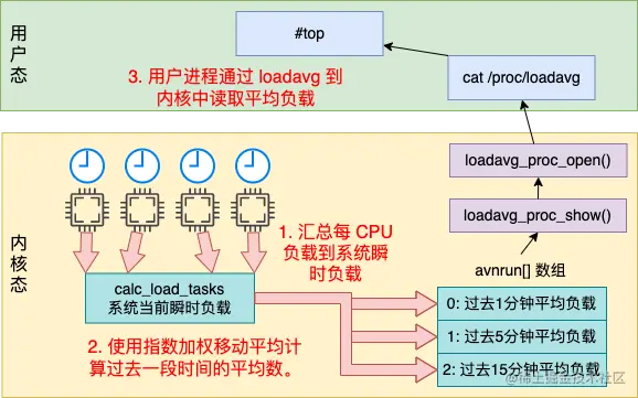 图4.png