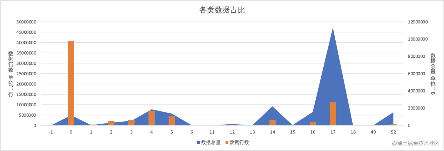 image-20220920171836511.png