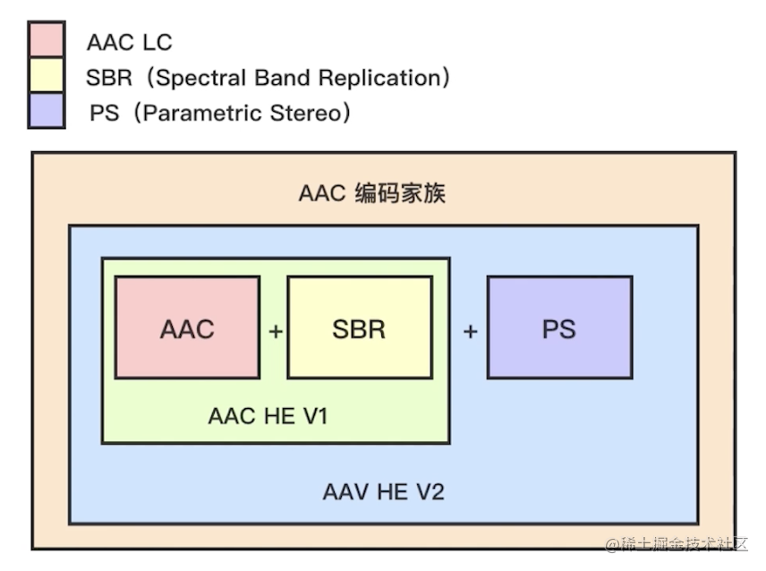 AAC.png