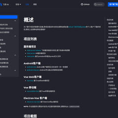 comsince于2020-10-22 17:43发布的图片