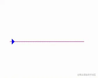 运动的箭头.gif