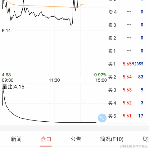 HHAZJNLJQ于2022-11-15 15:30发布的图片