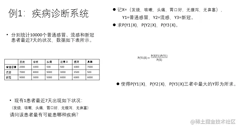 Pasted image 20221129174800.png
