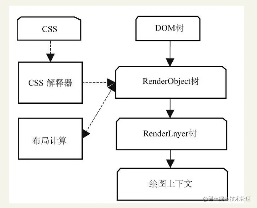 捕获.PNG