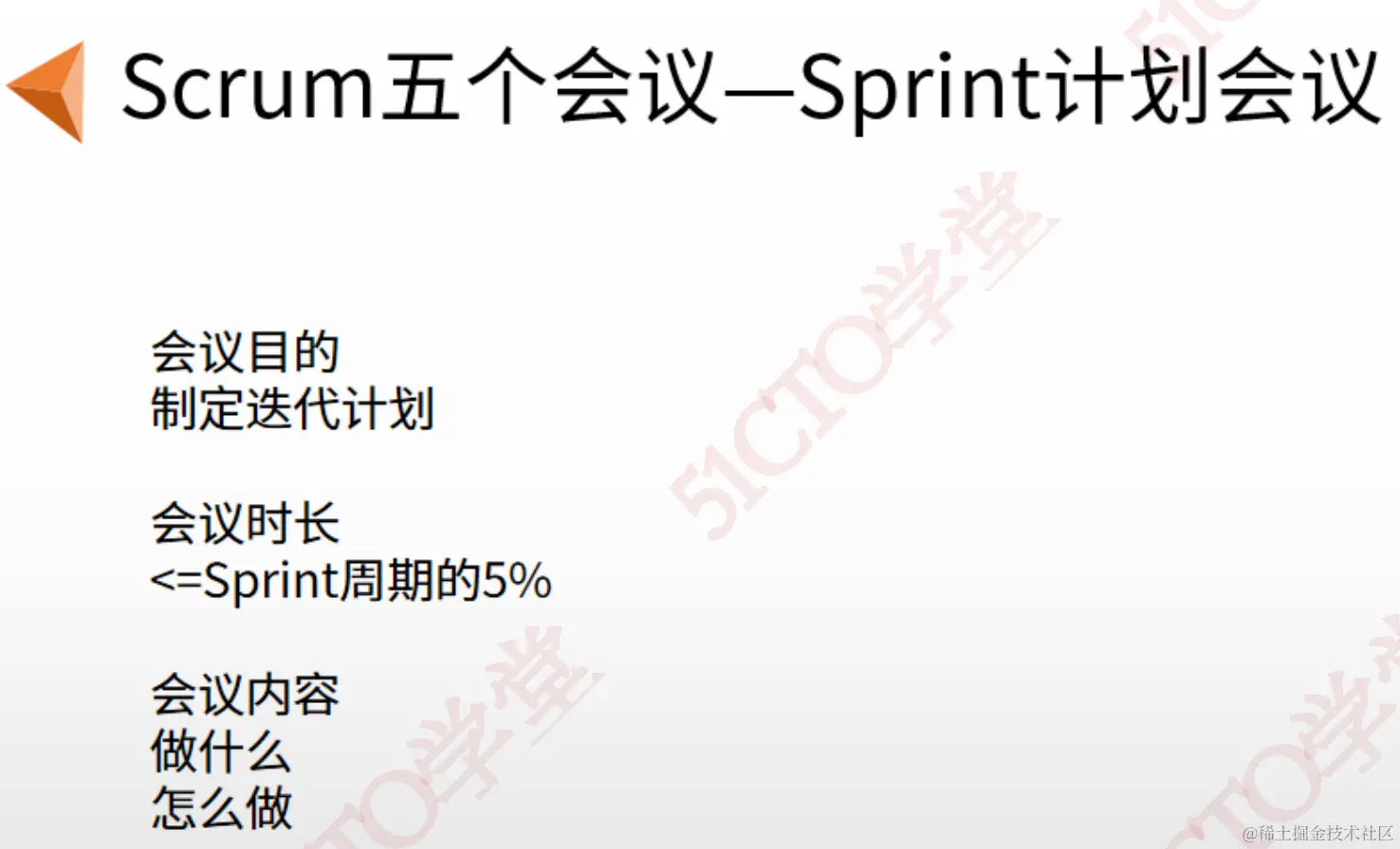 sprint计划会议