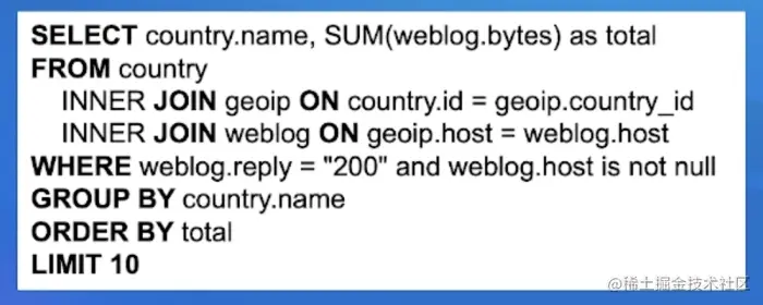 Screen Shot 2022-07-25 at 9.41.40 PM.png
