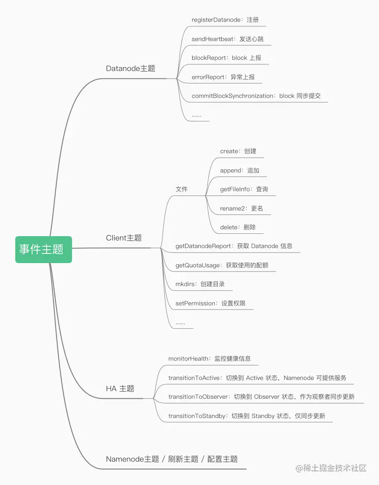 image-20230808101954727.png