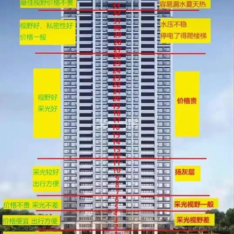 已注销于2022-01-09 12:15发布的图片