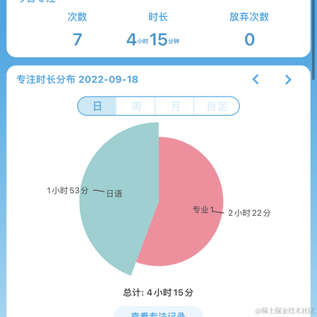 yuanyuan123于2022-09-18 23:18发布的图片
