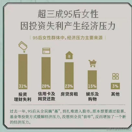 玛朵布莎丹于2022-03-11 15:55发布的图片