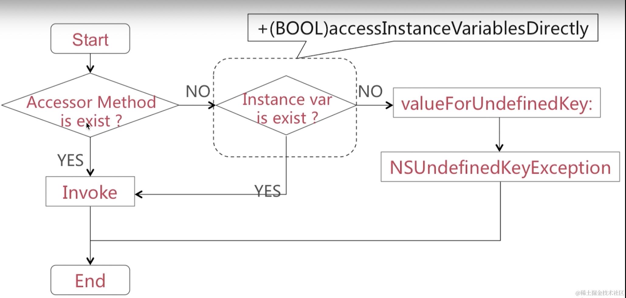 截屏2022-08-10 09.52.58.png