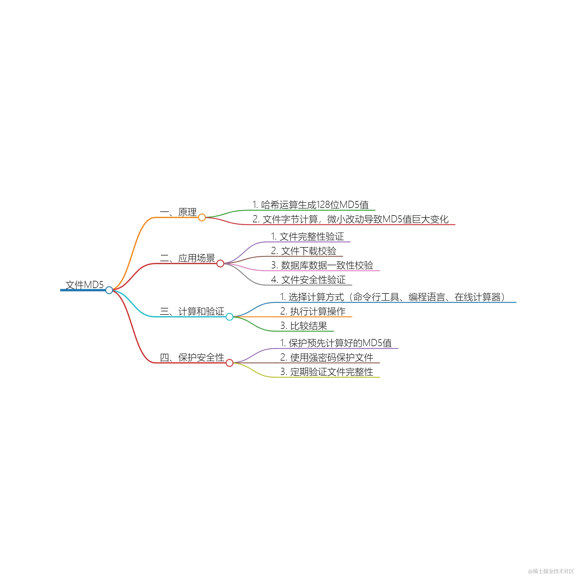 2024_03_06 18_12_36.png