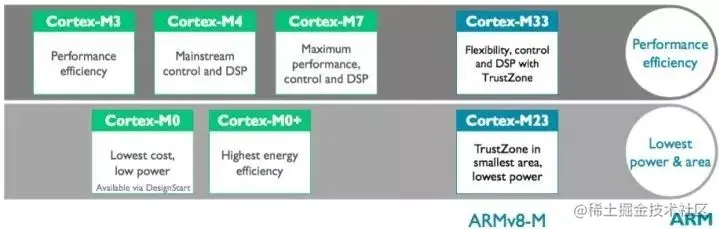 Pasted image 20220606012029.png