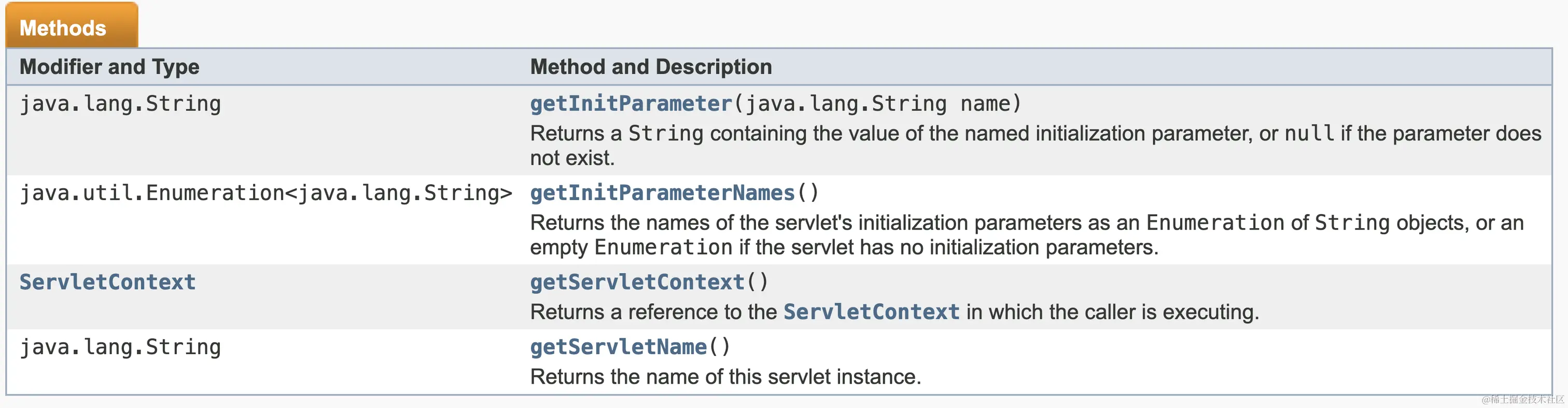 Pasted image 20240616150556.png