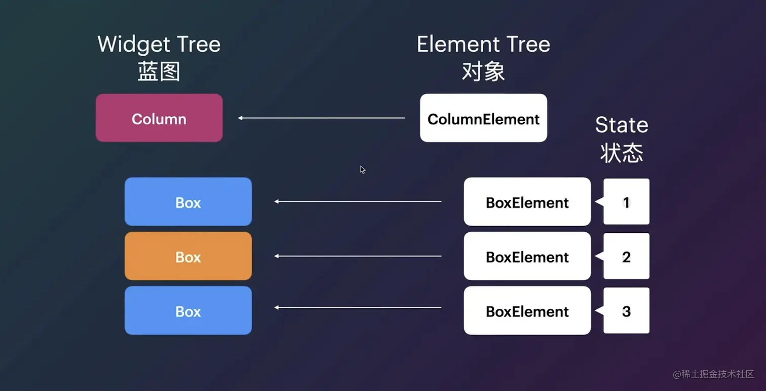 截屏2022-06-19 下午7.06.03.png