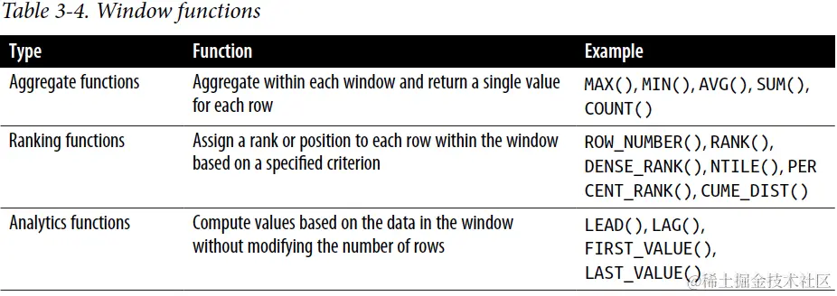 截屏2024-01-09 10.41.14.png