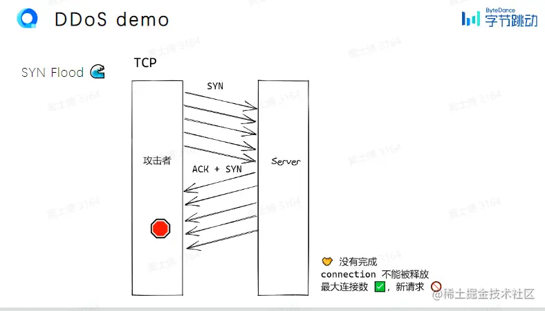 屏幕截图 2023-02-20 172302.png