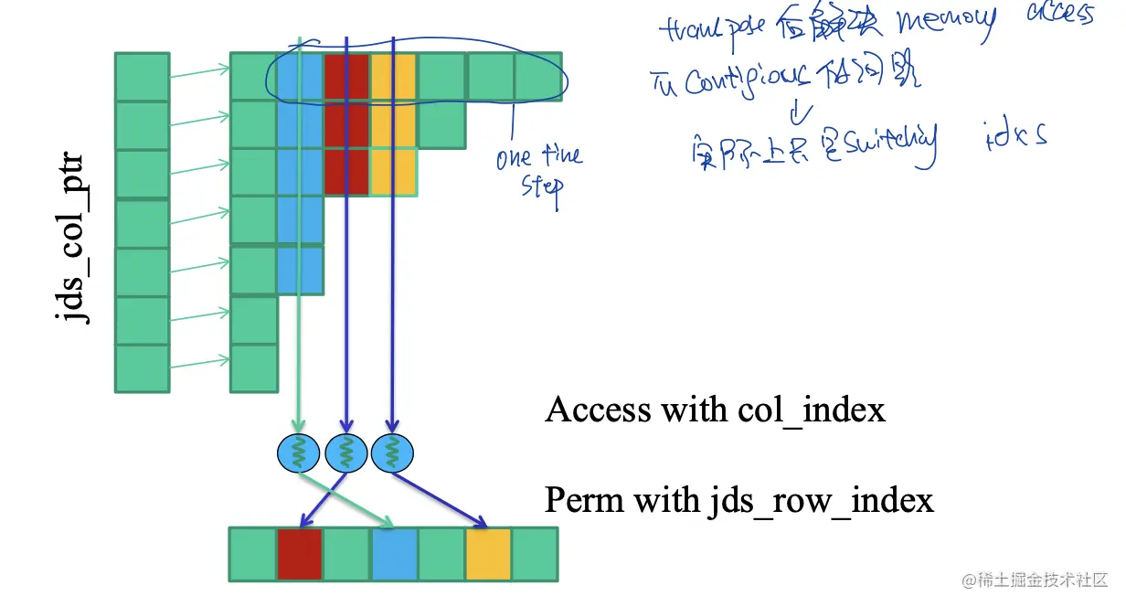 Screen Shot 2022-07-14 at 4.40.44 PM.png