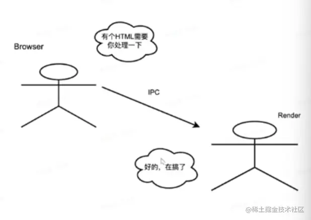 屏幕截图 2023-05-08 215032.png