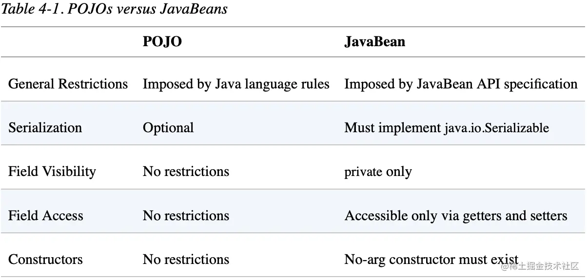 截屏2023-05-26 13.31.05.png