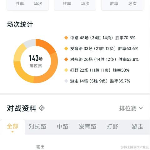 9527777于2022-06-02 16:22发布的图片