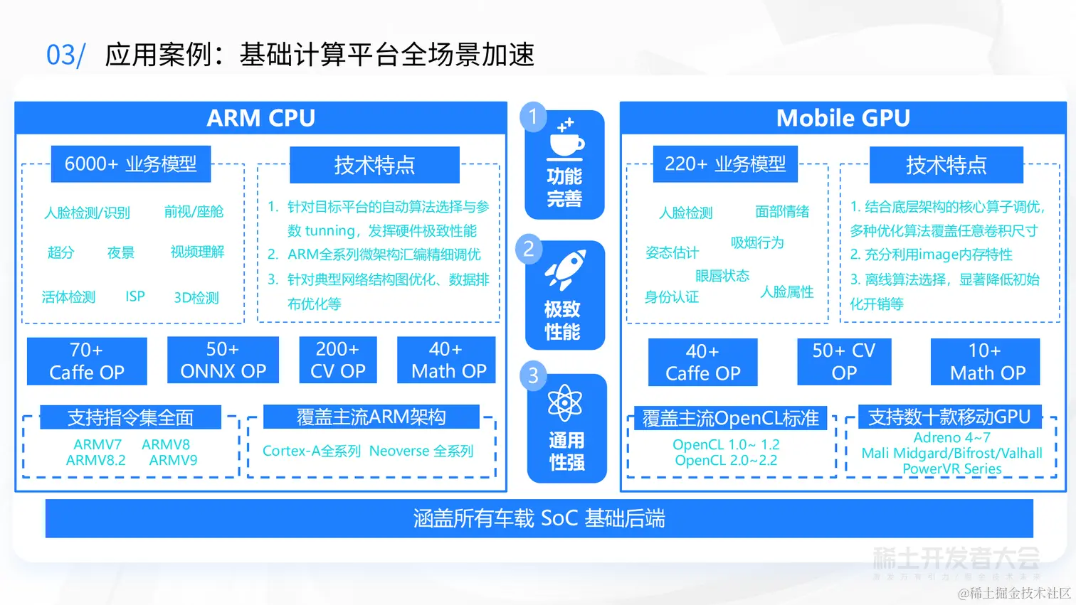 AI 开发工具和大模型演进-许志耿-PPL-脱敏_31.png