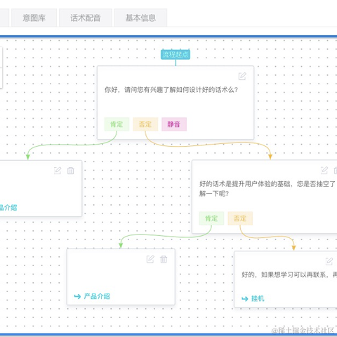 盒子先生于2021-01-21 14:36发布的图片