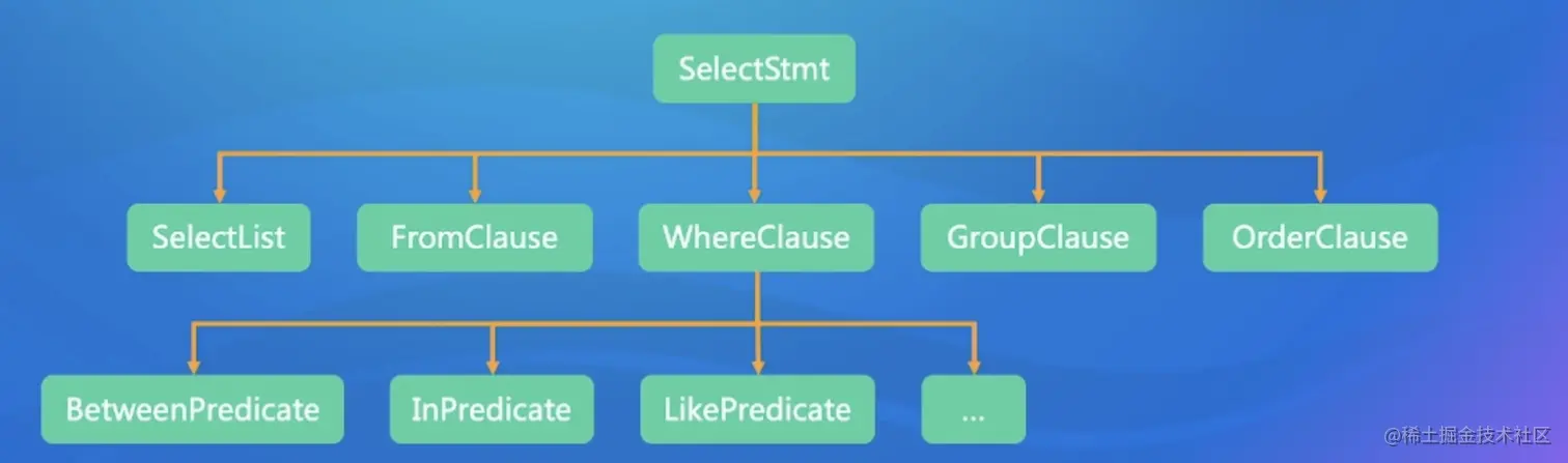 Screen Shot 2022-07-25 at 9.30.47 PM.png