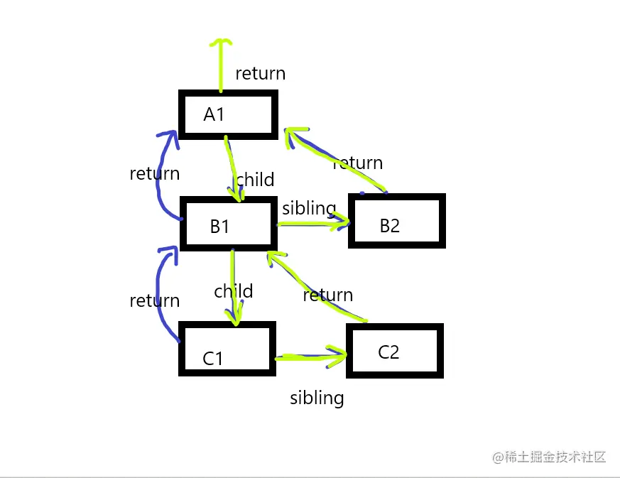 屏幕截图 2022-04-04 085748.png