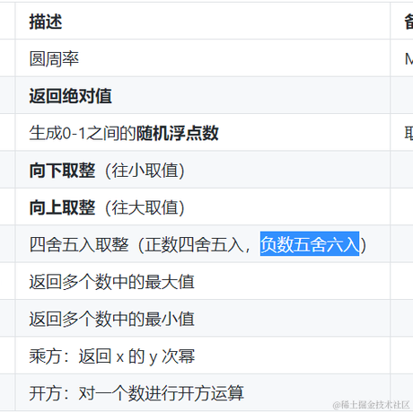 已注销于2020-12-18 17:02发布的图片