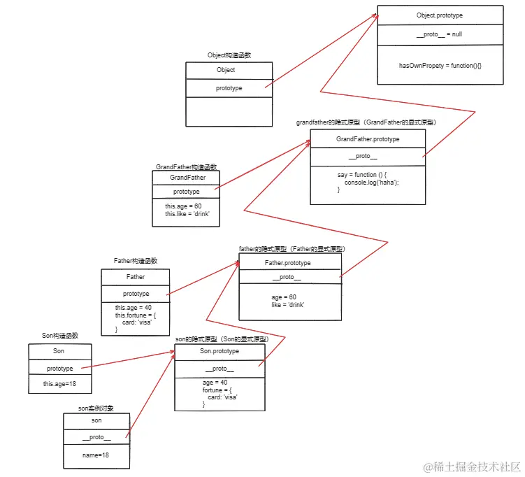 屏幕截图 2024-05-08 215129.png