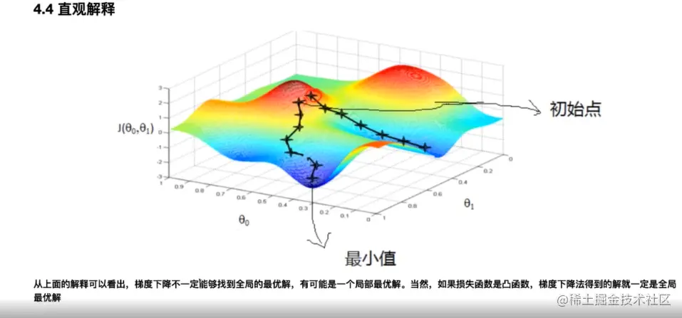 屏幕截图 2023-03-23 211118.png
