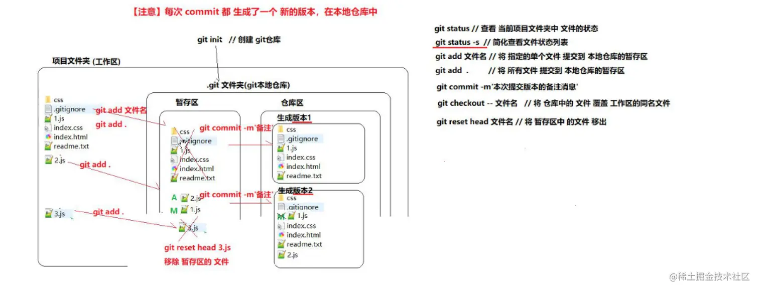 截屏2021-07-07 下午2.41.58.png