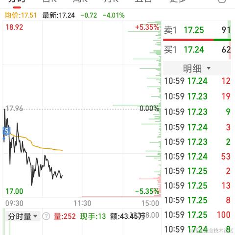 悠哉呀于2024-03-12 15:55发布的图片