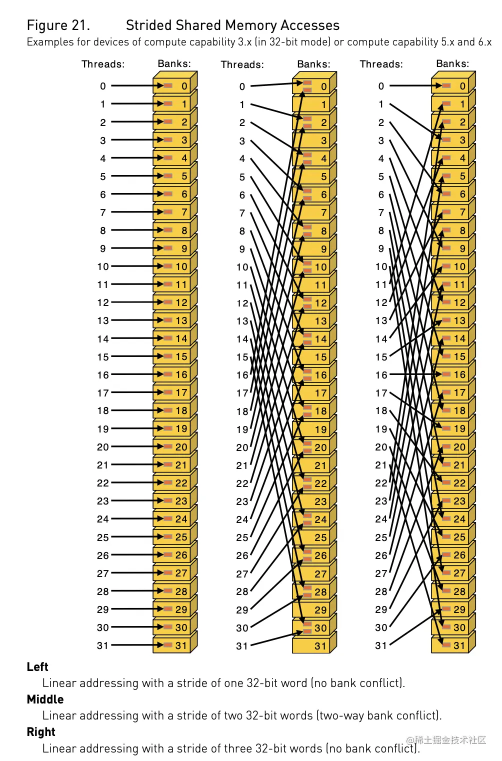 Screen Shot 2022-06-27 at 10.42.50 PM.png