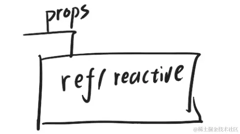 截屏2022-12-02 12.30.28.png