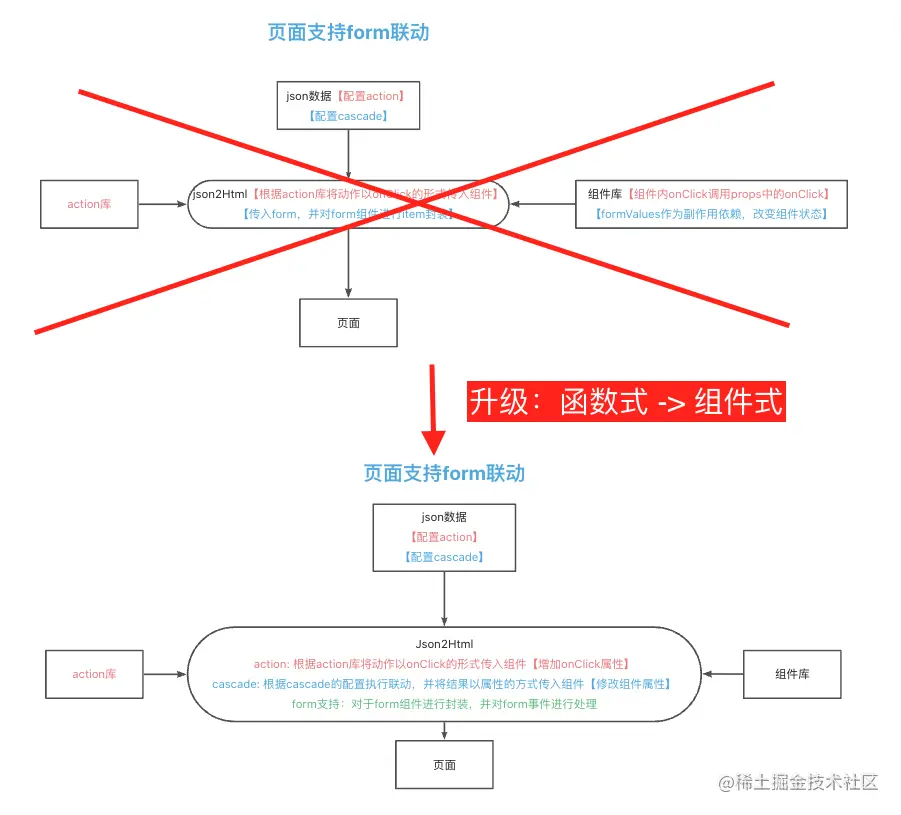 截屏2023-06-08 上午8.17.07.png