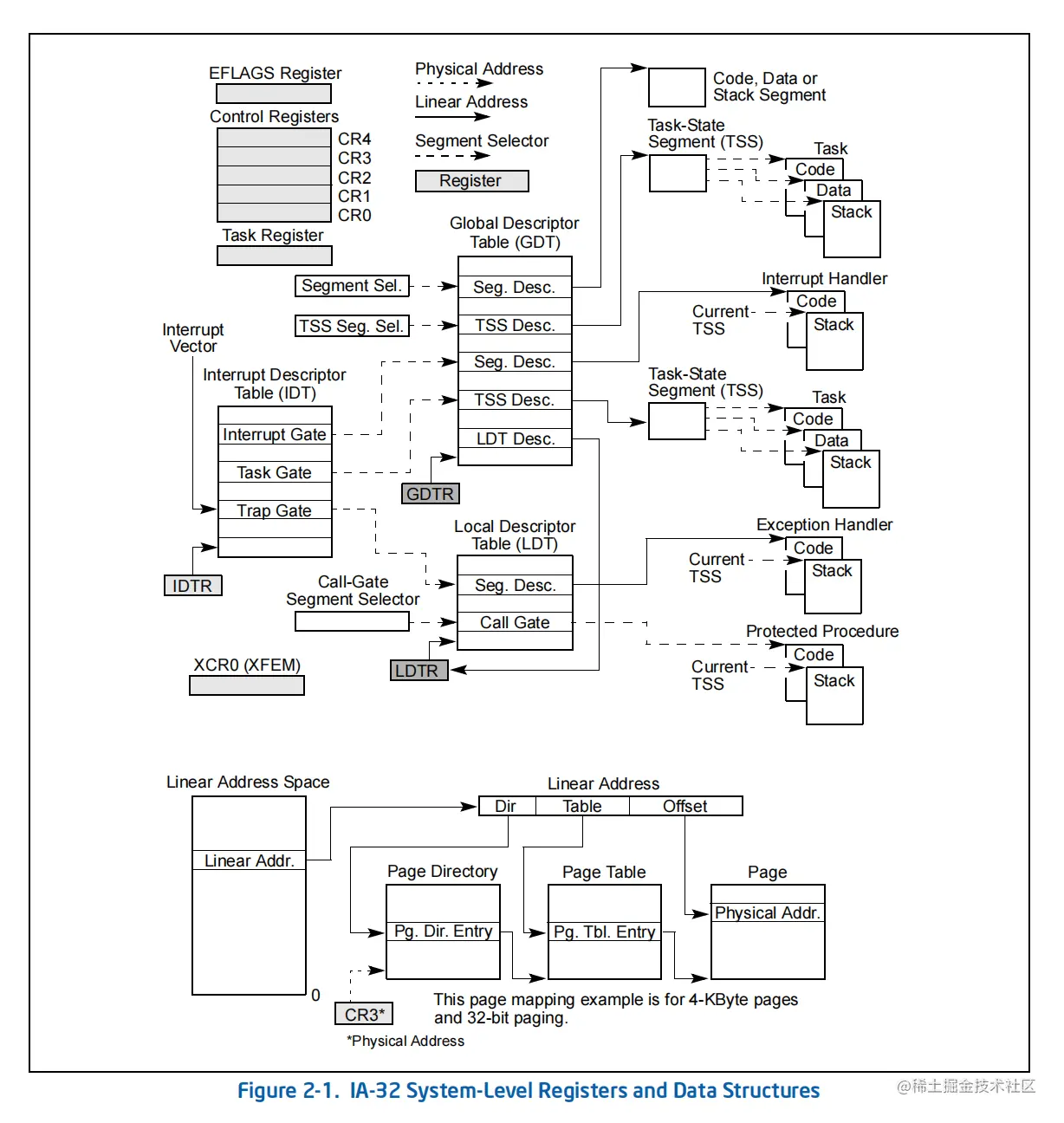 截屏2022-10-25 21.35.46.png