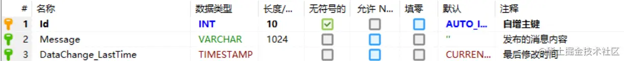 ReleaseMessage表.jpg