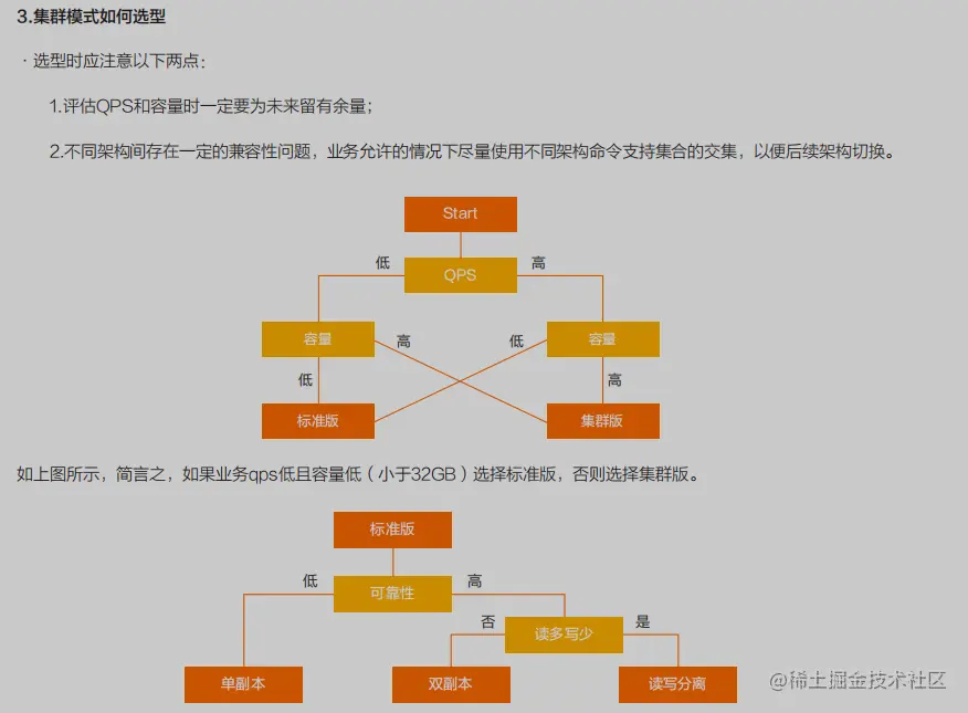 集群模型如何选型.png