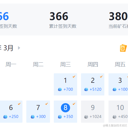 大嘟嘟于2023-03-08 16:58发布的图片
