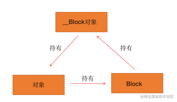 截圖2022-06-12 16.28.30.png