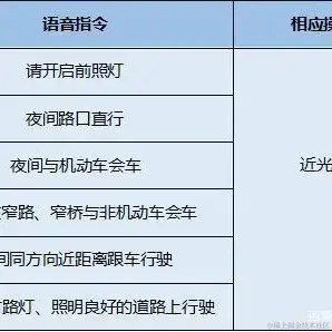 用户7210340961494于2023-01-30 22:56发布的图片
