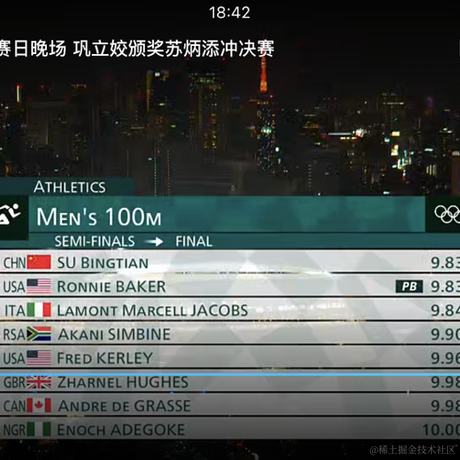 dora于2021-08-01 18:59发布的图片