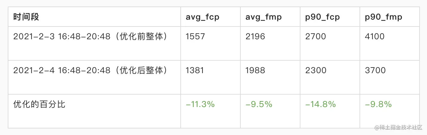 截屏2021-05-21 下午7.24.17.png
