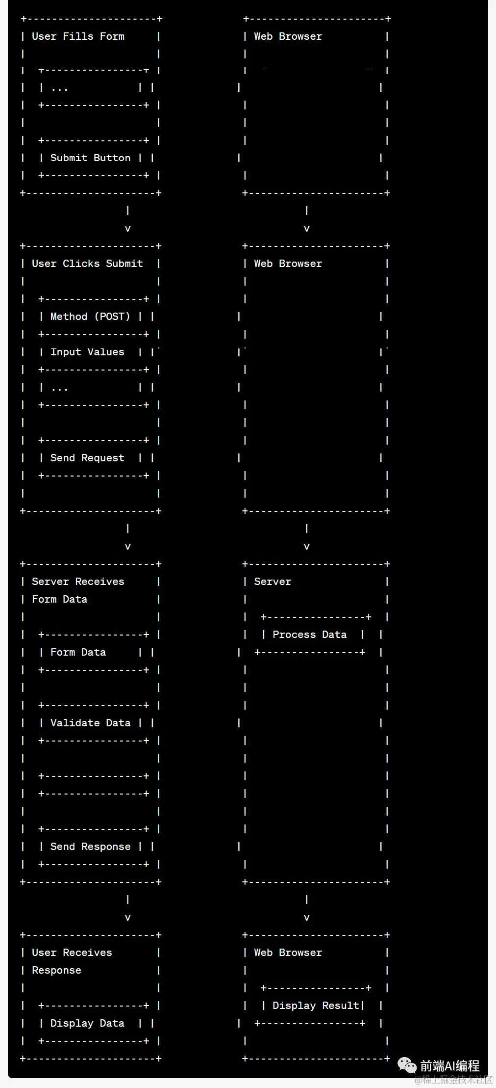c644d2430cced627ba3c5b2404c7a8d2.png