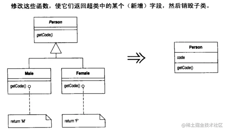 image-20211213151133530.png